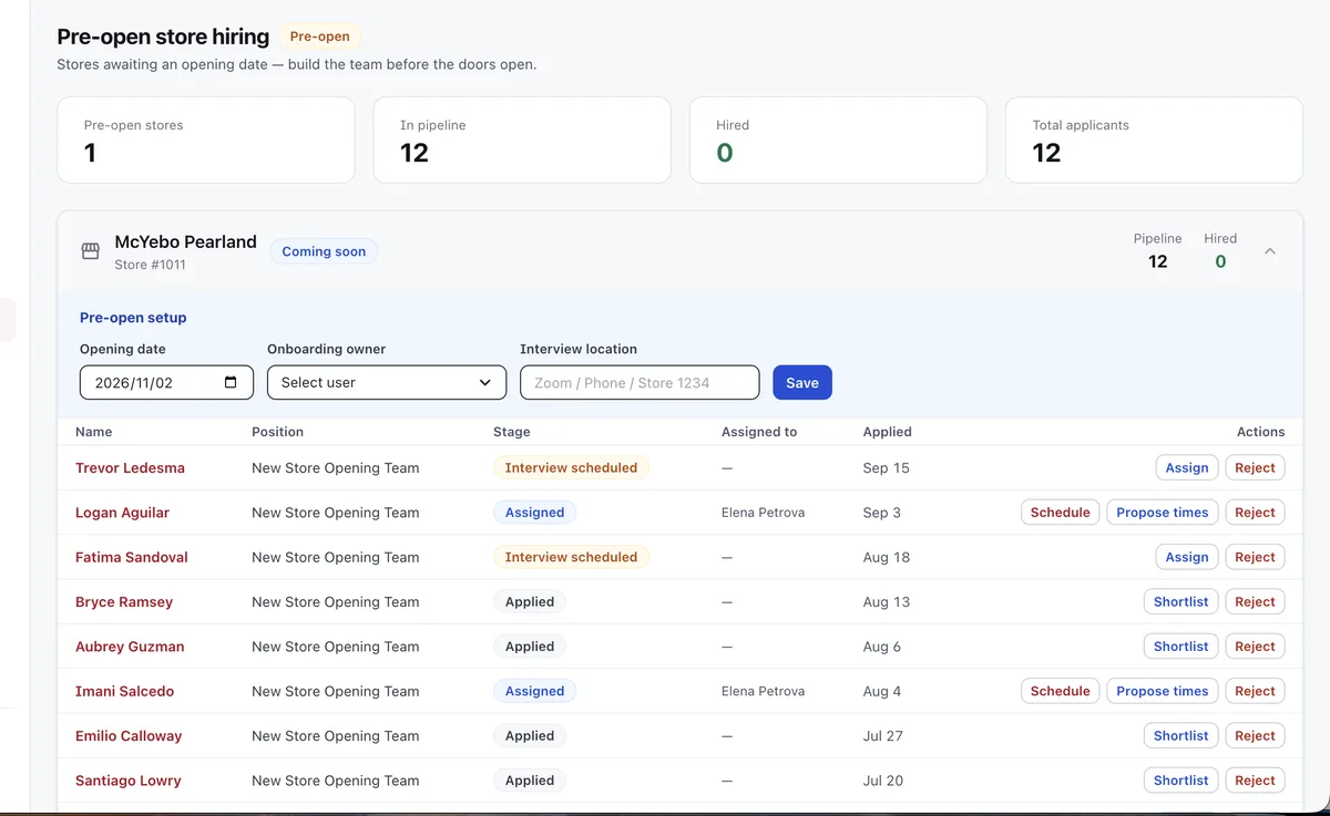 The pre-open store pipeline: a planned store with its opening date and onboarding owner, its own applicant list, and an interview location field offering a store, Zoom or a phone number.